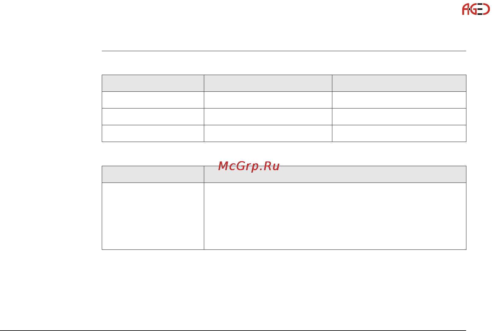 Leica GS15 [111/148] Геодезическое оборудование ооо а гео 7 495 771 21 18 www a geo com