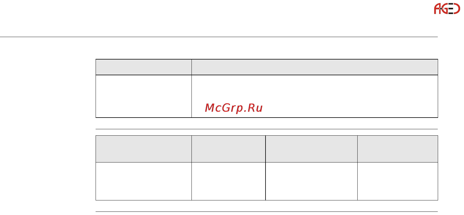 Leica GS15 [112/148] Геодезическое оборудование ооо а гео 7 495 771 21 18 www a geo com