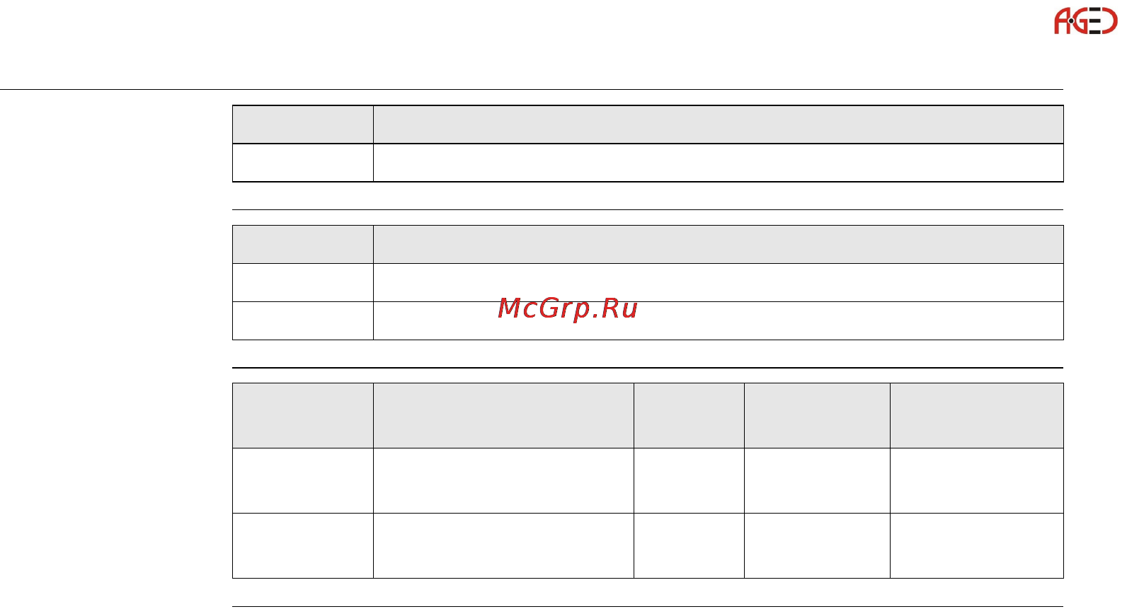 Leica GS10 [114/148] Геодезическое оборудование ооо а гео 7 495 771 21 18 www a geo com