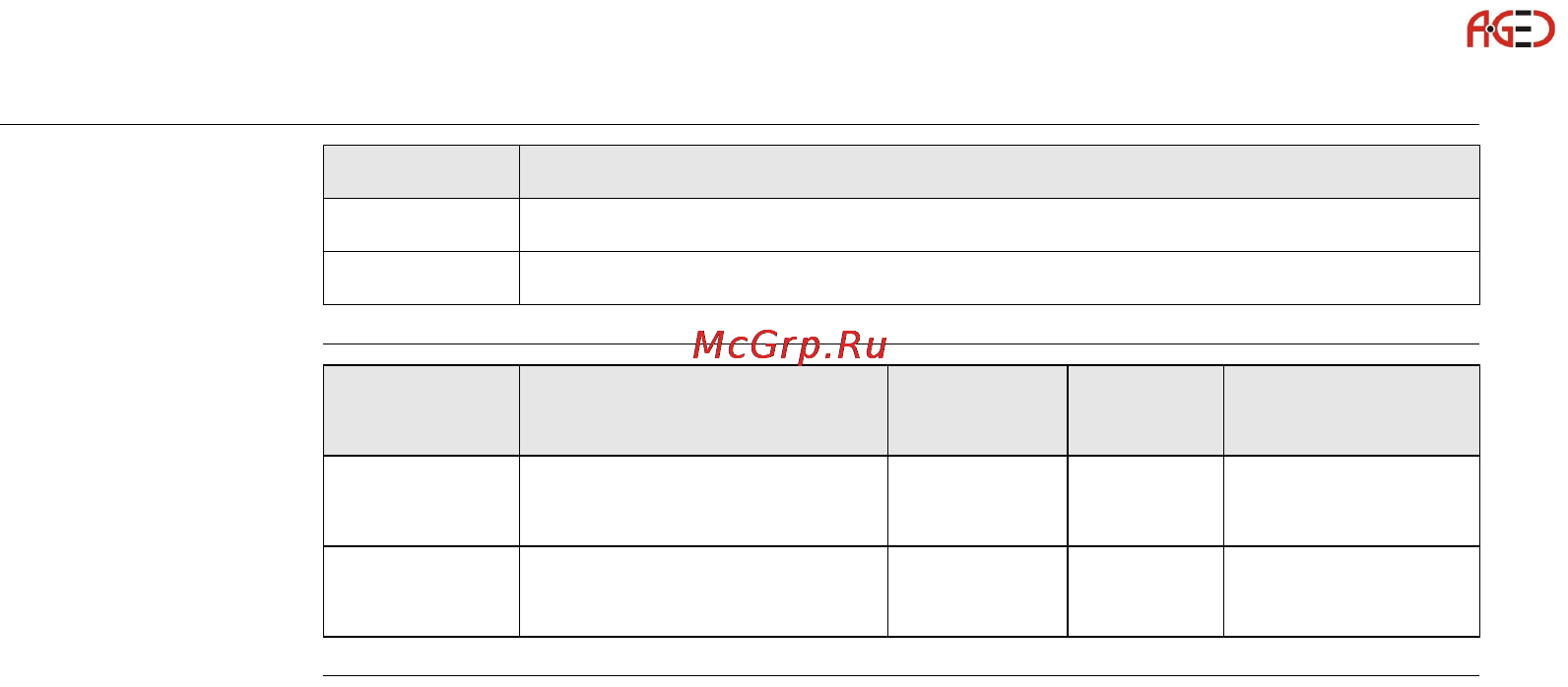 Leica GS15 [116/148] Геодезическое оборудование ооо а гео 7 495 771 21 18 www a geo com