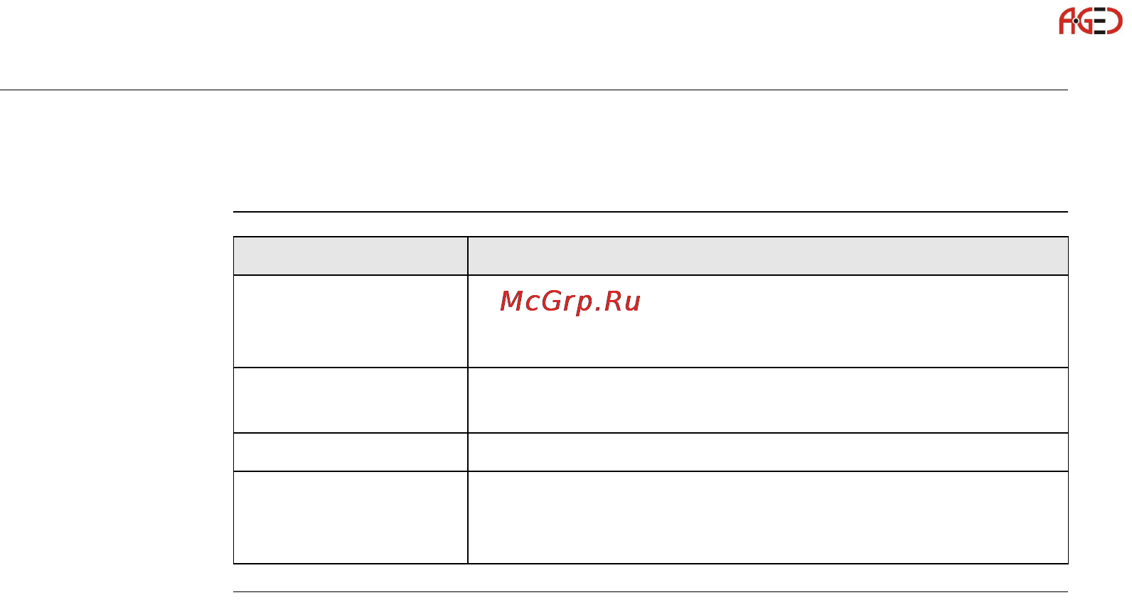 Leica GS10 [12/148] Описание системы