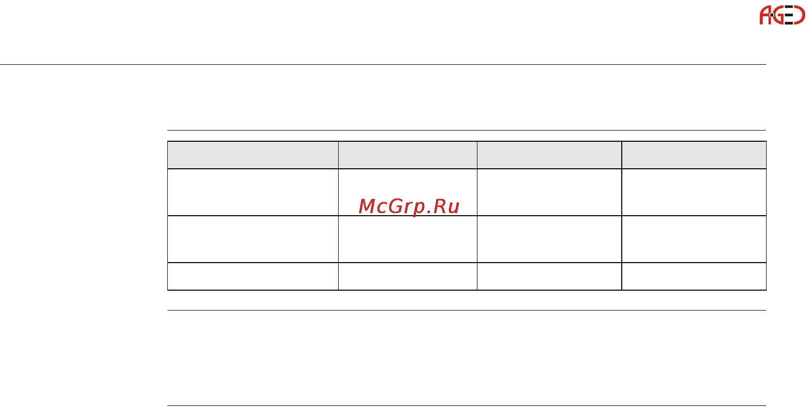 Leica GS15 [124/148] Геодезическое оборудование ооо а гео 7 495 771 21 18 www a geo com