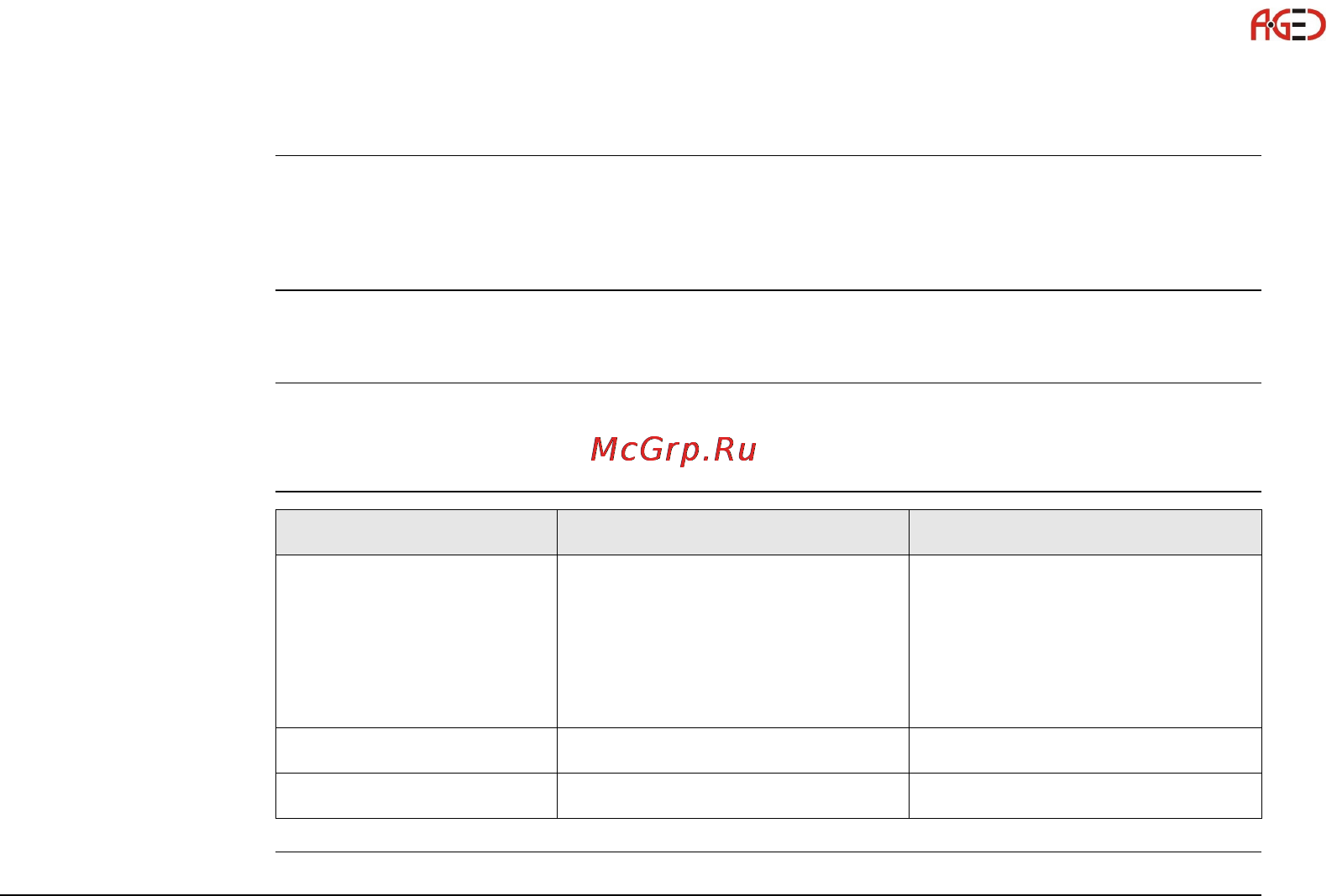 Leica GS10 [129/148] Геодезическое оборудование ооо а гео 7 495 771 21 18 www a geo com