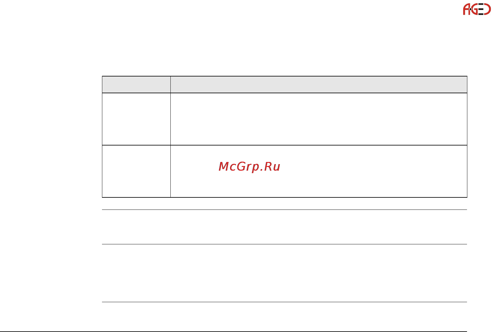Leica GS15 [13/148] Геодезическое оборудование ооо а гео 7 495 771 21 18 www a geo com