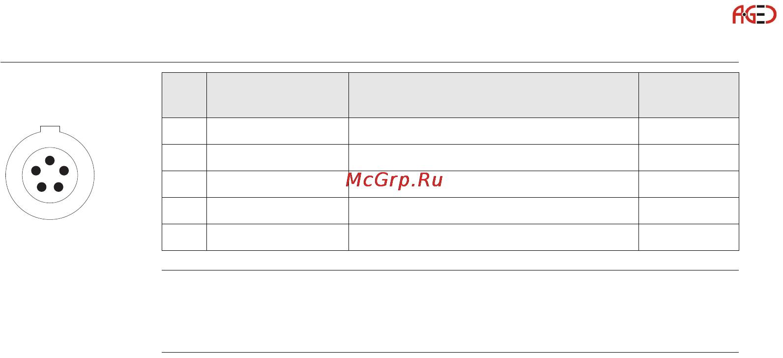 Leica GS15 [136/148] Геодезическое оборудование ооо а гео 7 495 771 21 18 www a geo com
