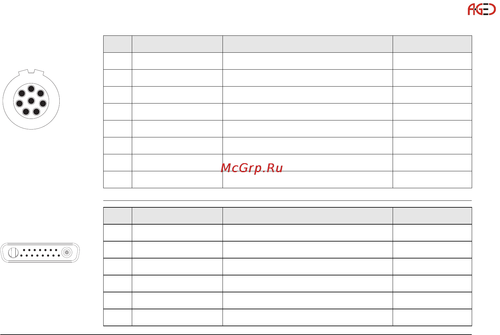 Leica GS15 [139/148] Геодезическое оборудование ооо а гео 7 495 771 21 18 www a geo com