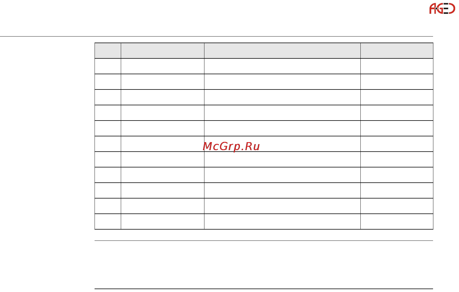 Leica GS15 [140/148] Геодезическое оборудование ооо а гео 7 495 771 21 18 www a geo com