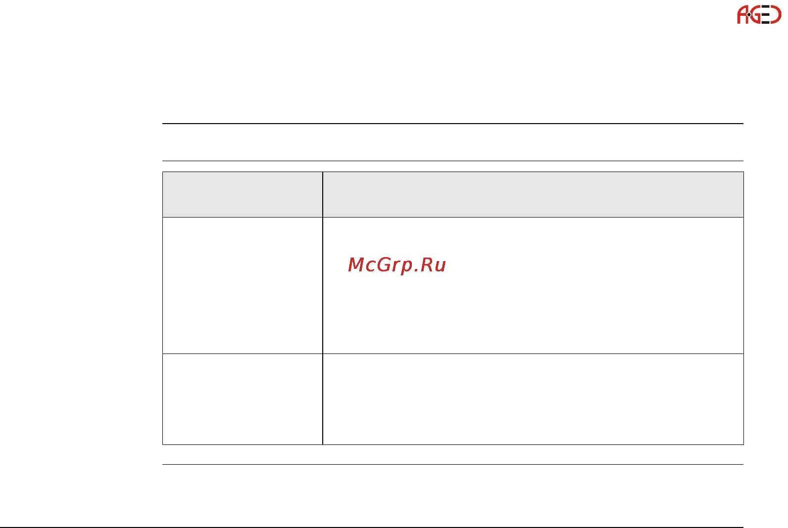 Leica GS10 [15/148] Концепция системы