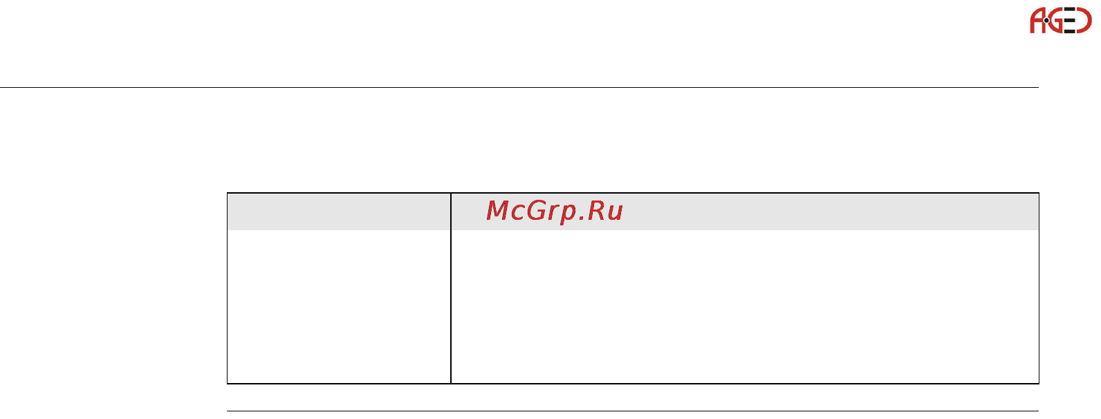 Leica GS10 [16/148] Геодезическое оборудование ооо а гео 7 495 771 21 18 www a geo com