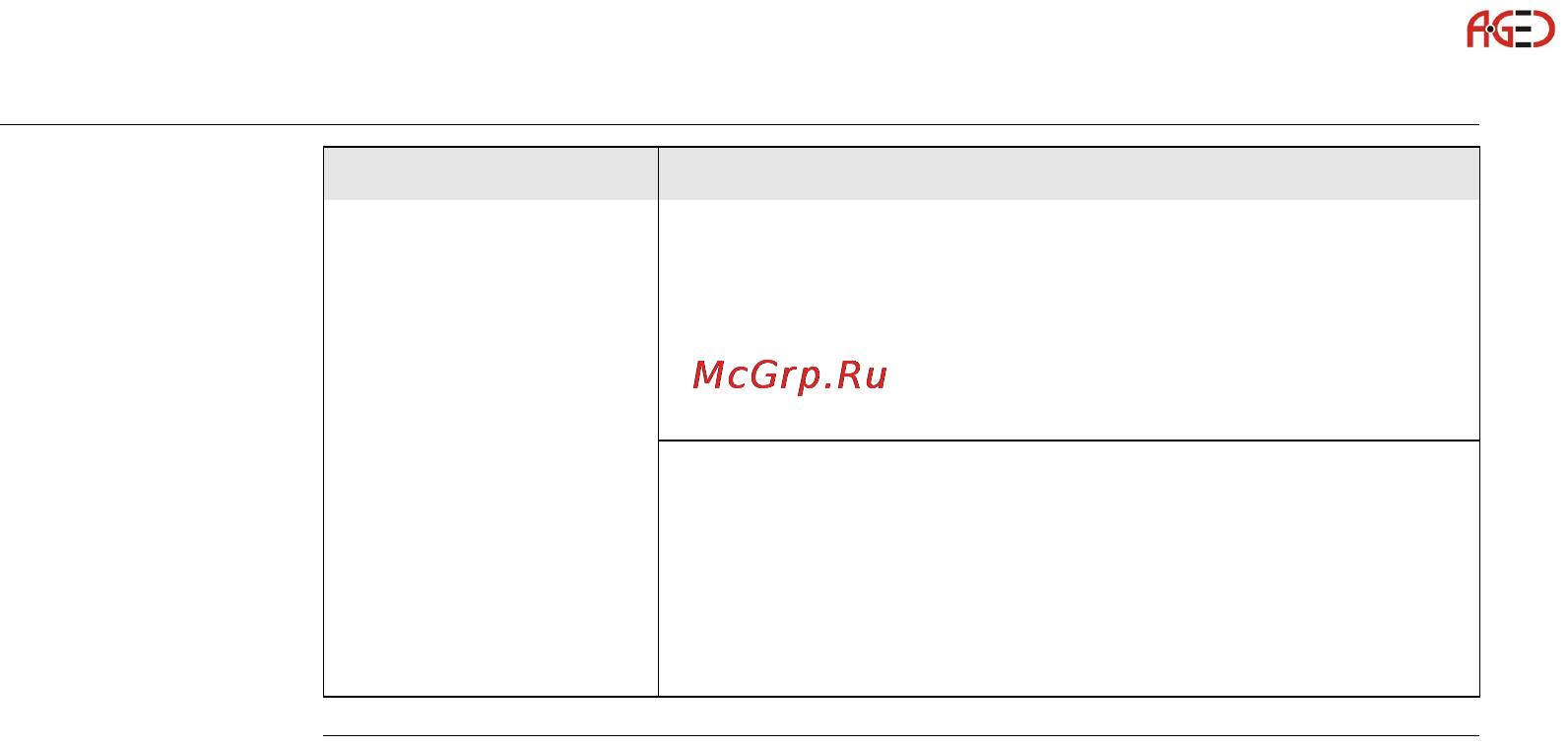 Leica GS15 [26/148] Геодезическое оборудование ооо а гео 7 495 771 21 18 www a geo com