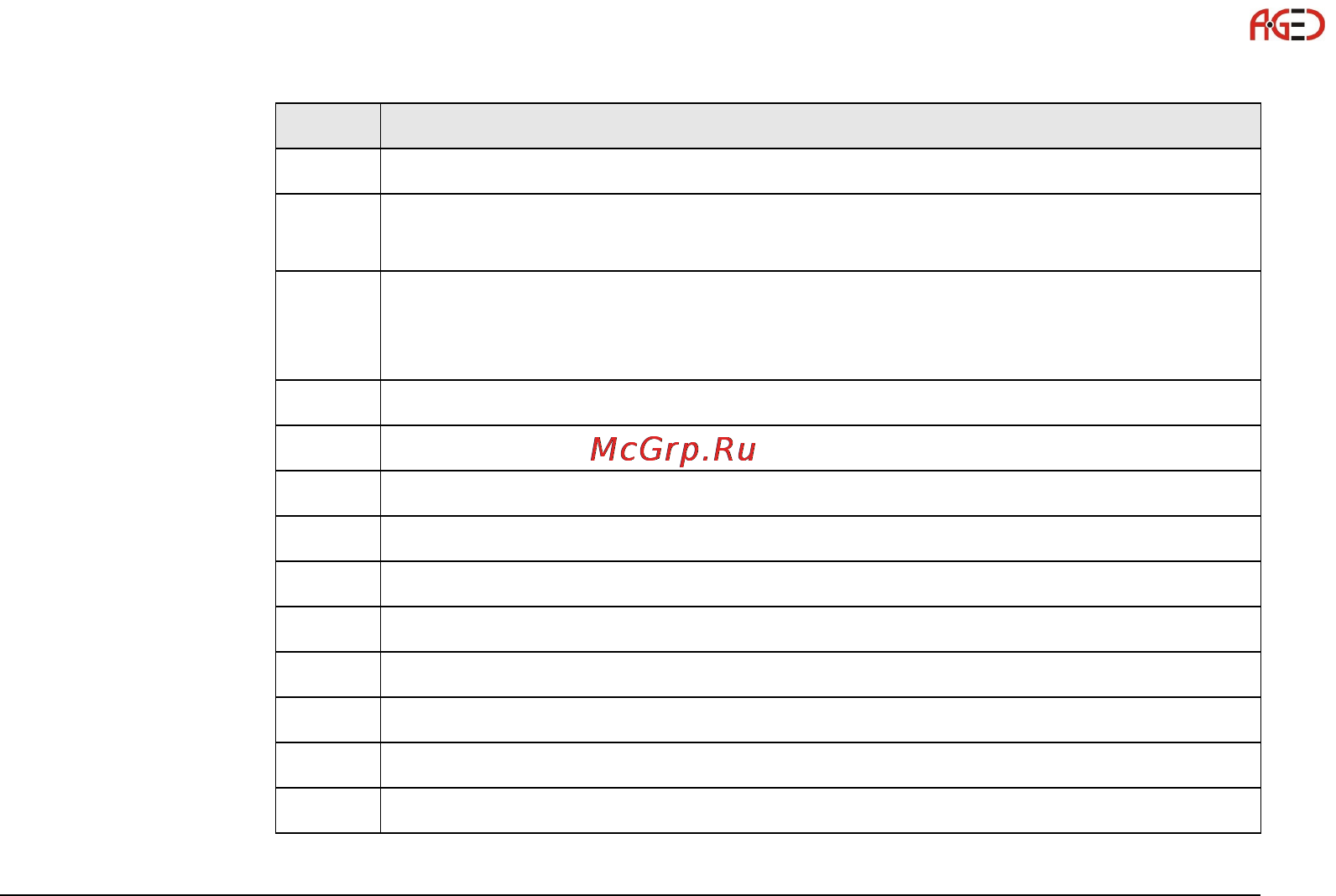 Leica GS15 [29/148] Геодезическое оборудование ооо а гео 7 495 771 21 18 www a geo com