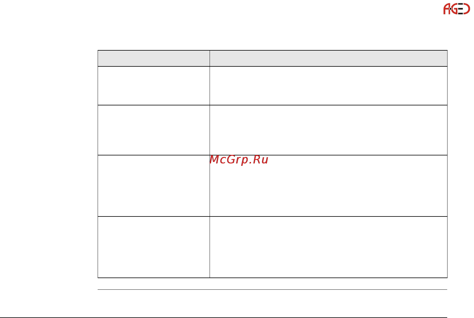 Leica GS10 [3/148] Геодезическое оборудование ооо а гео 7 495 771 21 18 www a geo com