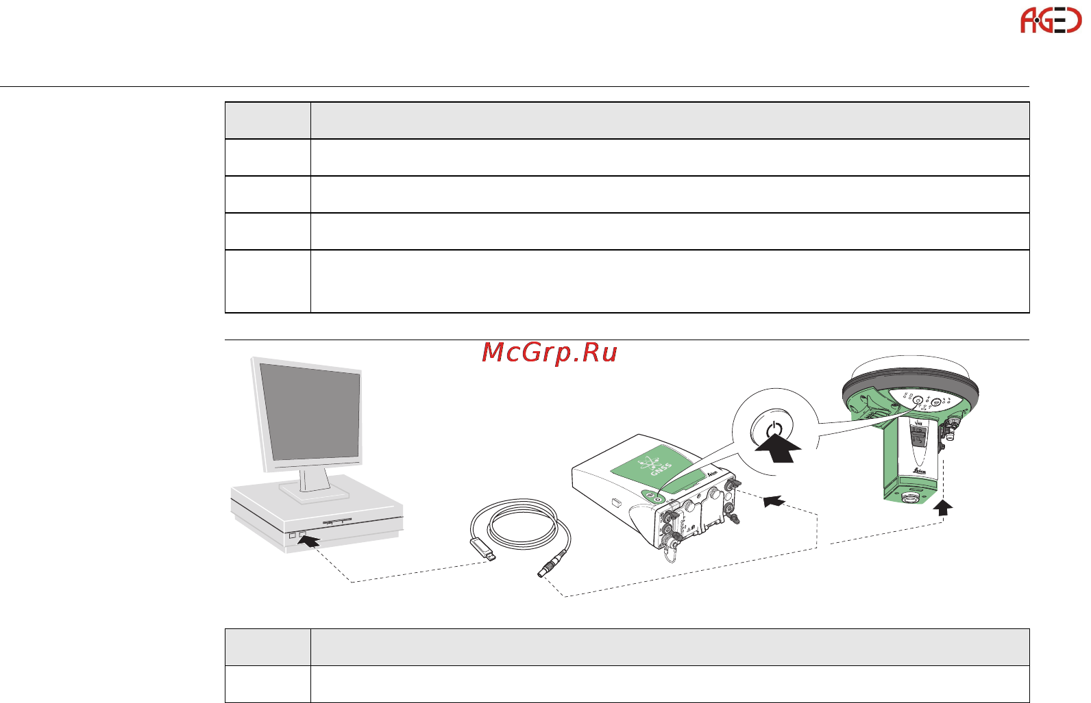 Leica GS10 [30/148] Геодезическое оборудование ооо а гео 7 495 771 21 18 www a geo com