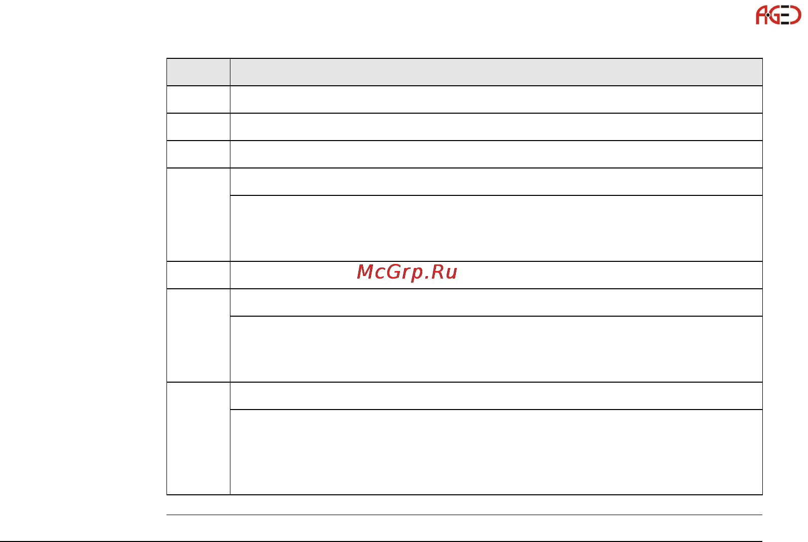 Leica GS10 [31/148] Геодезическое оборудование ооо а гео 7 495 771 21 18 www a geo com