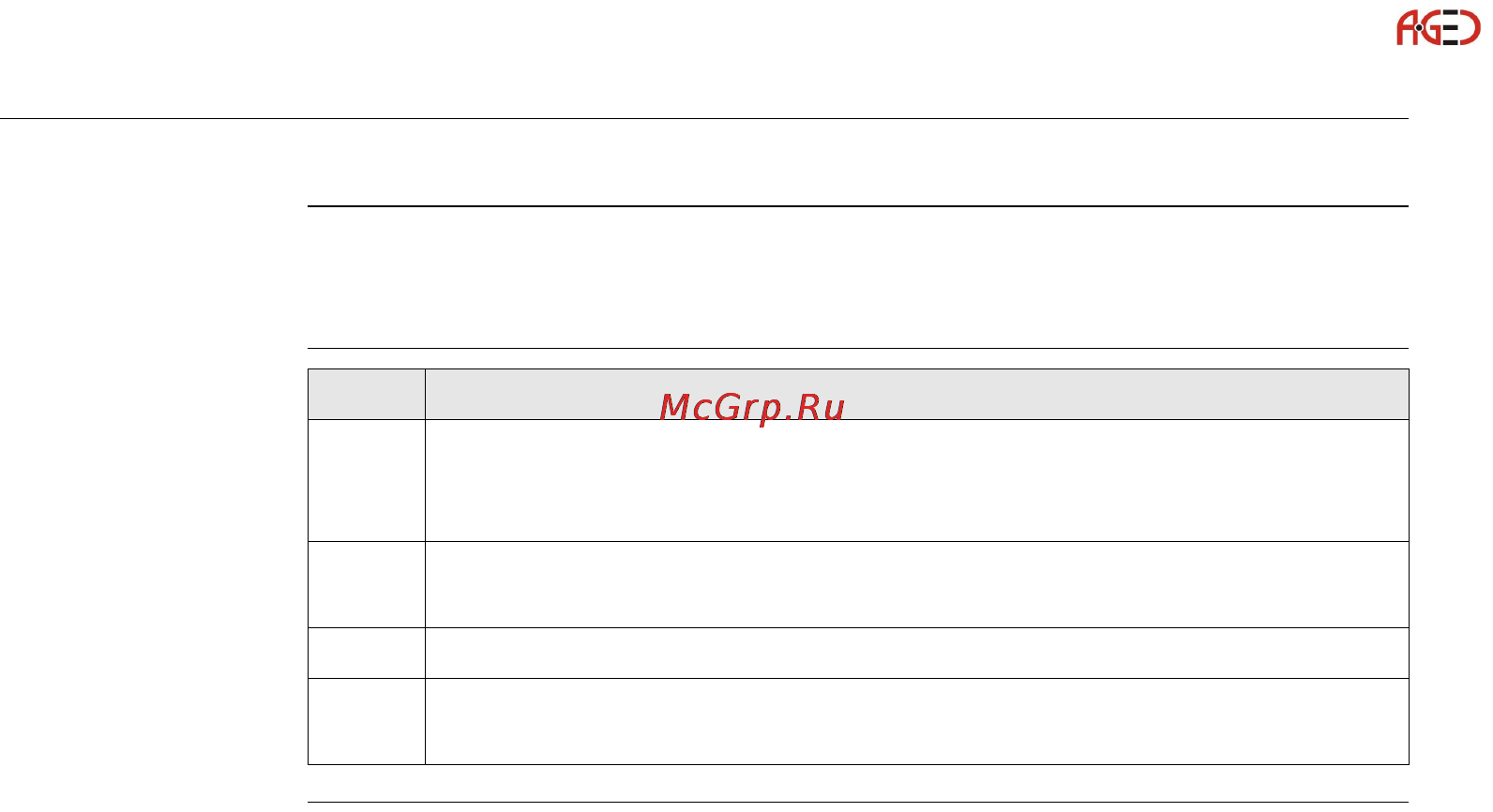 Leica GS10 [32/148] Подключение к веб серверу