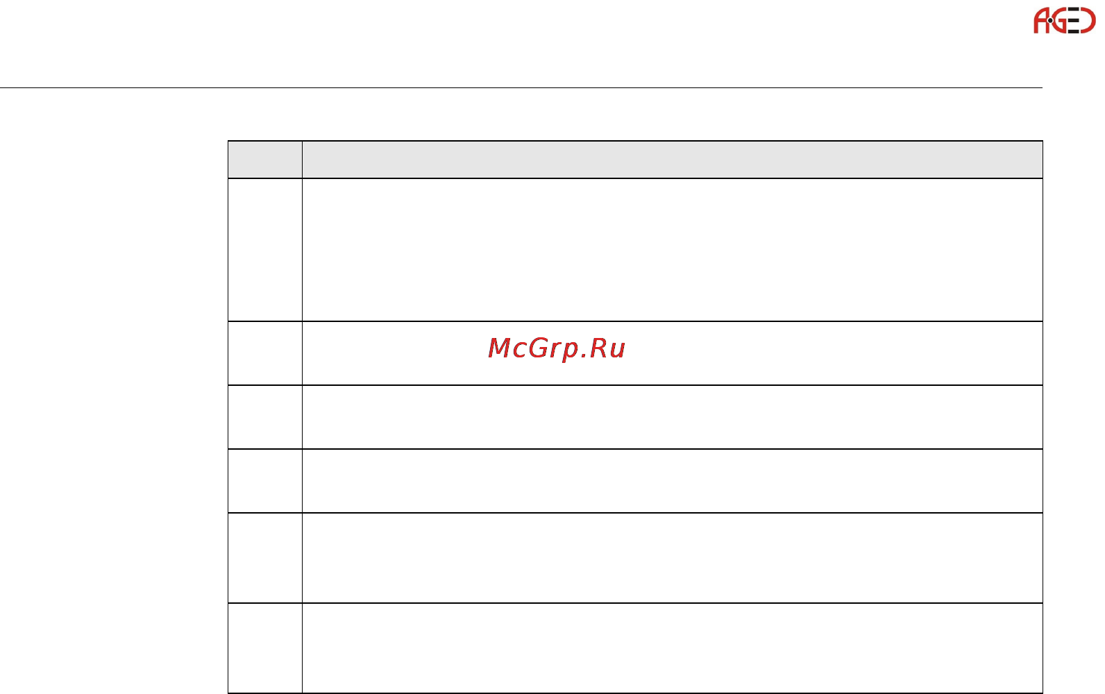 Leica GS15 [34/148] Геодезическое оборудование ооо а гео 7 495 771 21 18 www a geo com