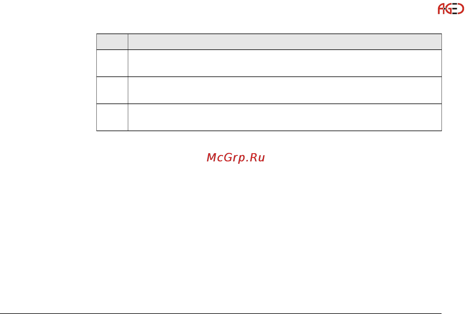 Leica GS15 [35/148] Геодезическое оборудование ооо а гео 7 495 771 21 18 www a geo com