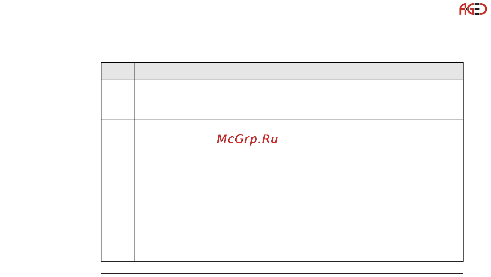 Leica GS15 [36/148] Геодезическое оборудование ооо а гео 7 495 771 21 18 www a geo com