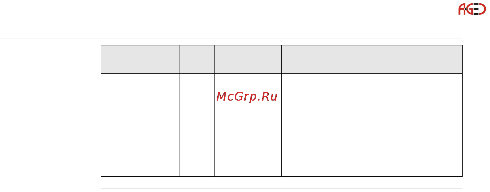 Leica GS10 [38/148] Геодезическое оборудование ооо а гео 7 495 771 21 18 www a geo com