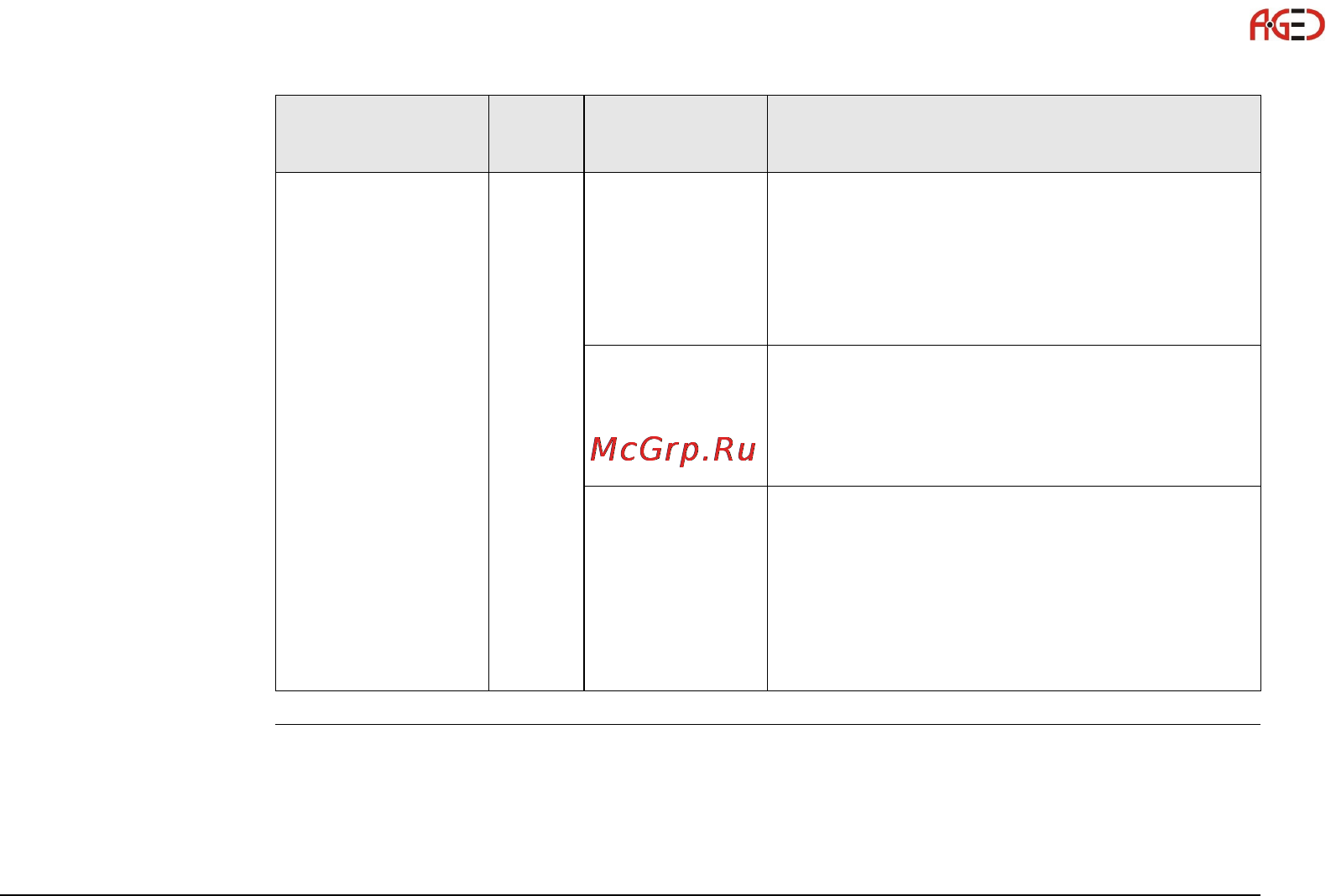 Leica GS15 [39/148] Геодезическое оборудование ооо а гео 7 495 771 21 18 www a geo com