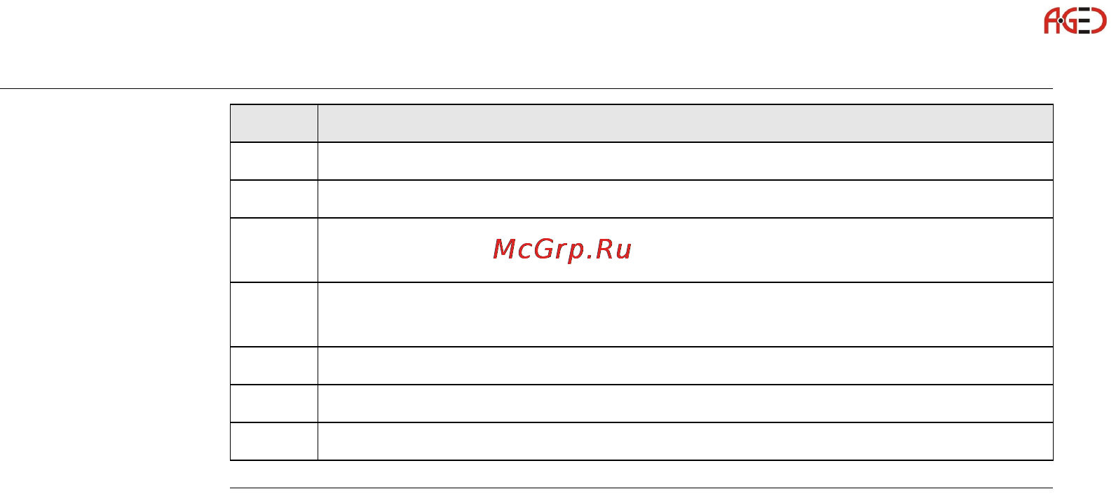 Leica GS10 [42/148] Геодезическое оборудование ооо а гео 7 495 771 21 18 www a geo com