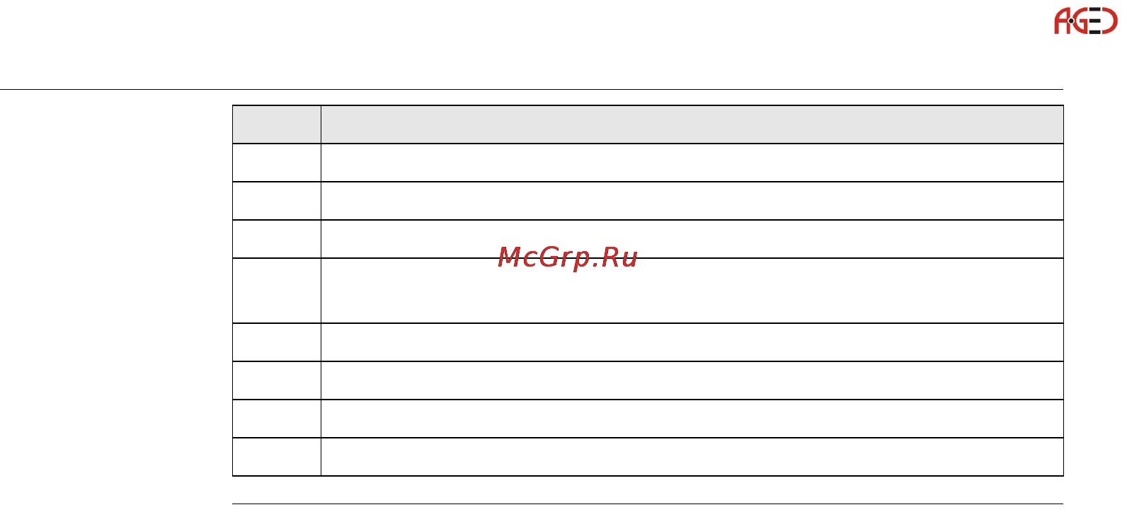 Leica GS15 [44/148] Геодезическое оборудование ооо а гео 7 495 771 21 18 www a geo com