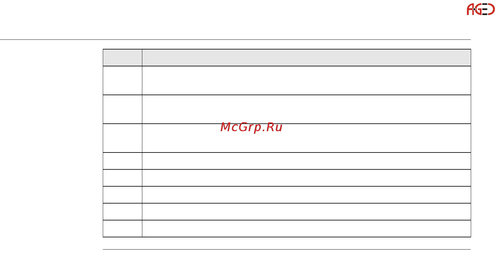 Leica GS10 [46/148] Геодезическое оборудование ооо а гео 7 495 771 21 18 www a geo com