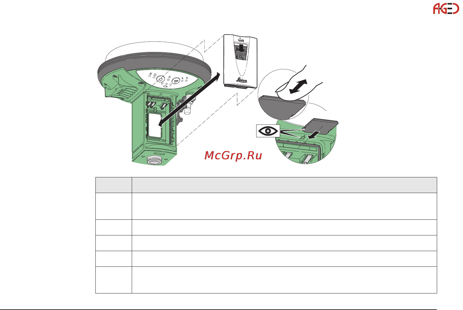 Leica GS15 [47/148] Геодезическое оборудование ооо а гео 7 495 771 21 18 www a geo com