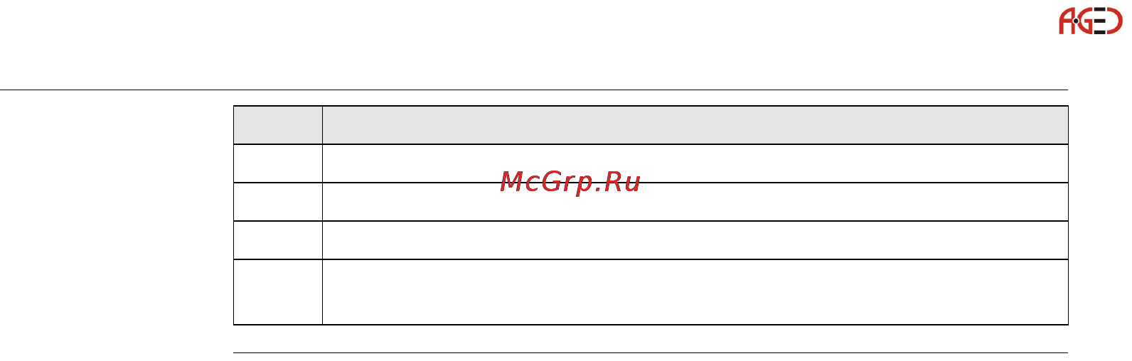 Leica GS15 [48/148] Геодезическое оборудование ооо а гео 7 495 771 21 18 www a geo com