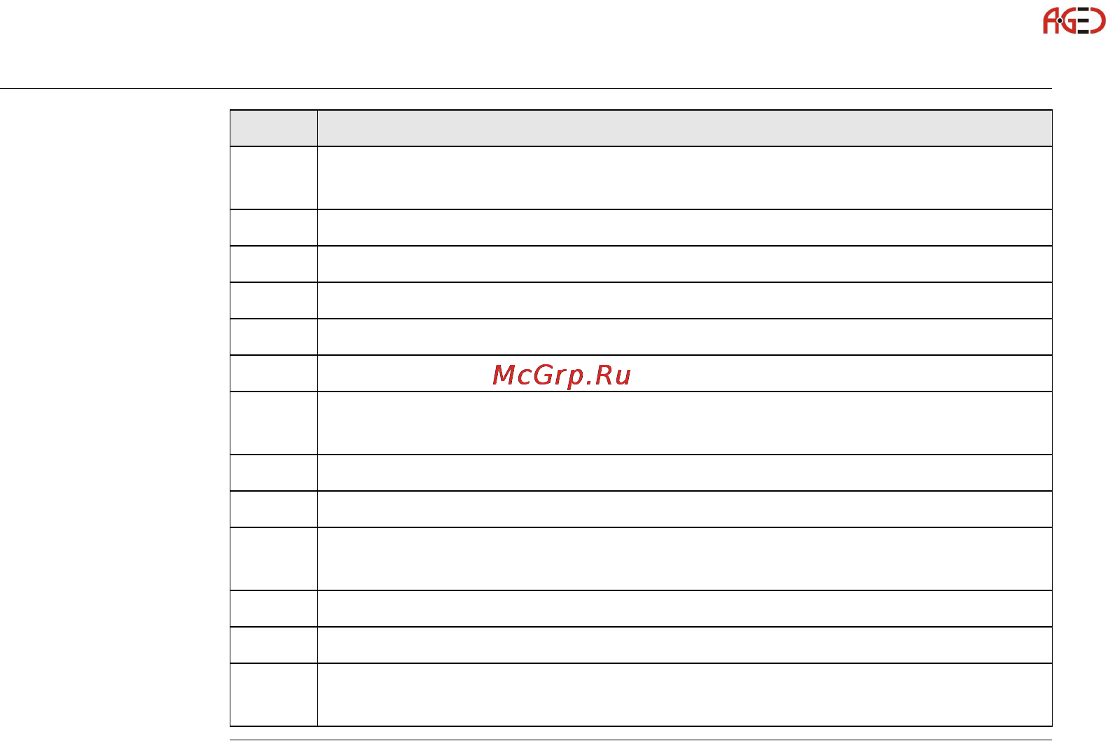 Leica GS15 [52/148] Геодезическое оборудование ооо а гео 7 495 771 21 18 www a geo com