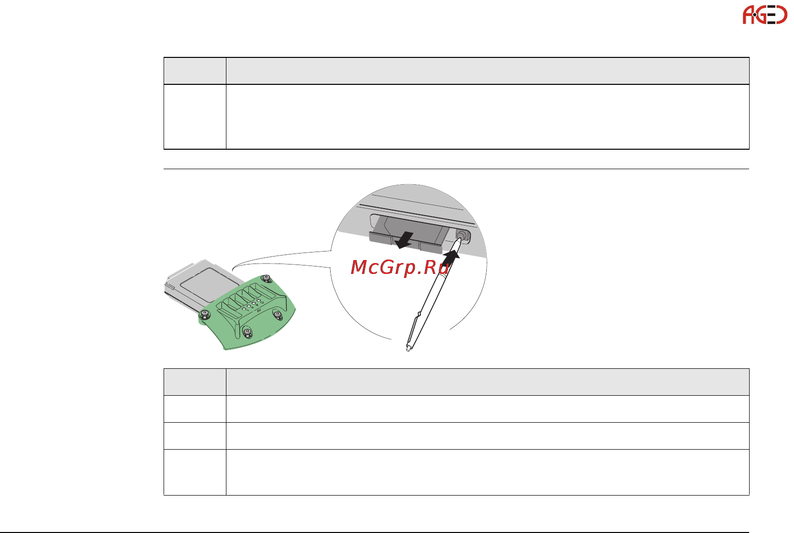 Leica GS15 [59/148] Геодезическое оборудование ооо а гео 7 495 771 21 18 www a geo com