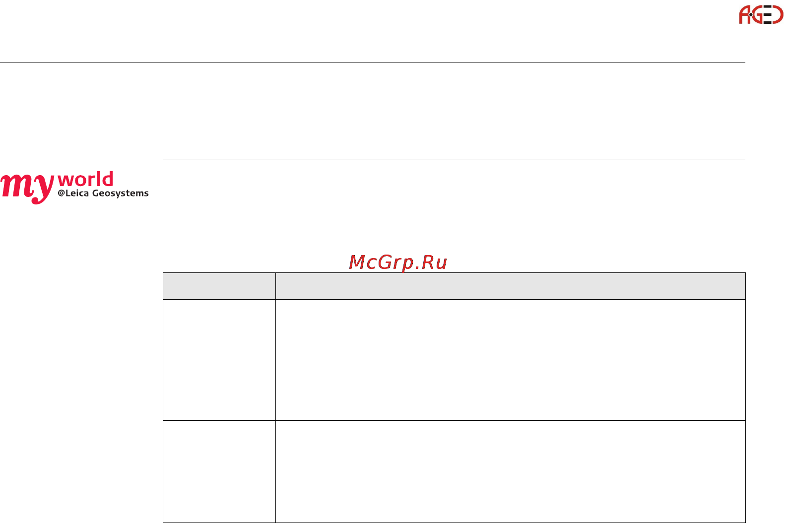 Leica GS10 [6/148] Геодезическое оборудование ооо а гео 7 495 771 21 18 www a geo com