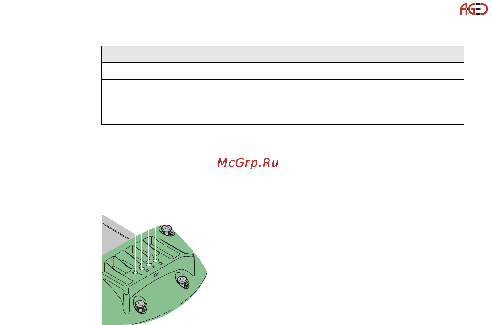Leica GS15 [60/148] Геодезическое оборудование ооо а гео 7 495 771 21 18 www a geo com