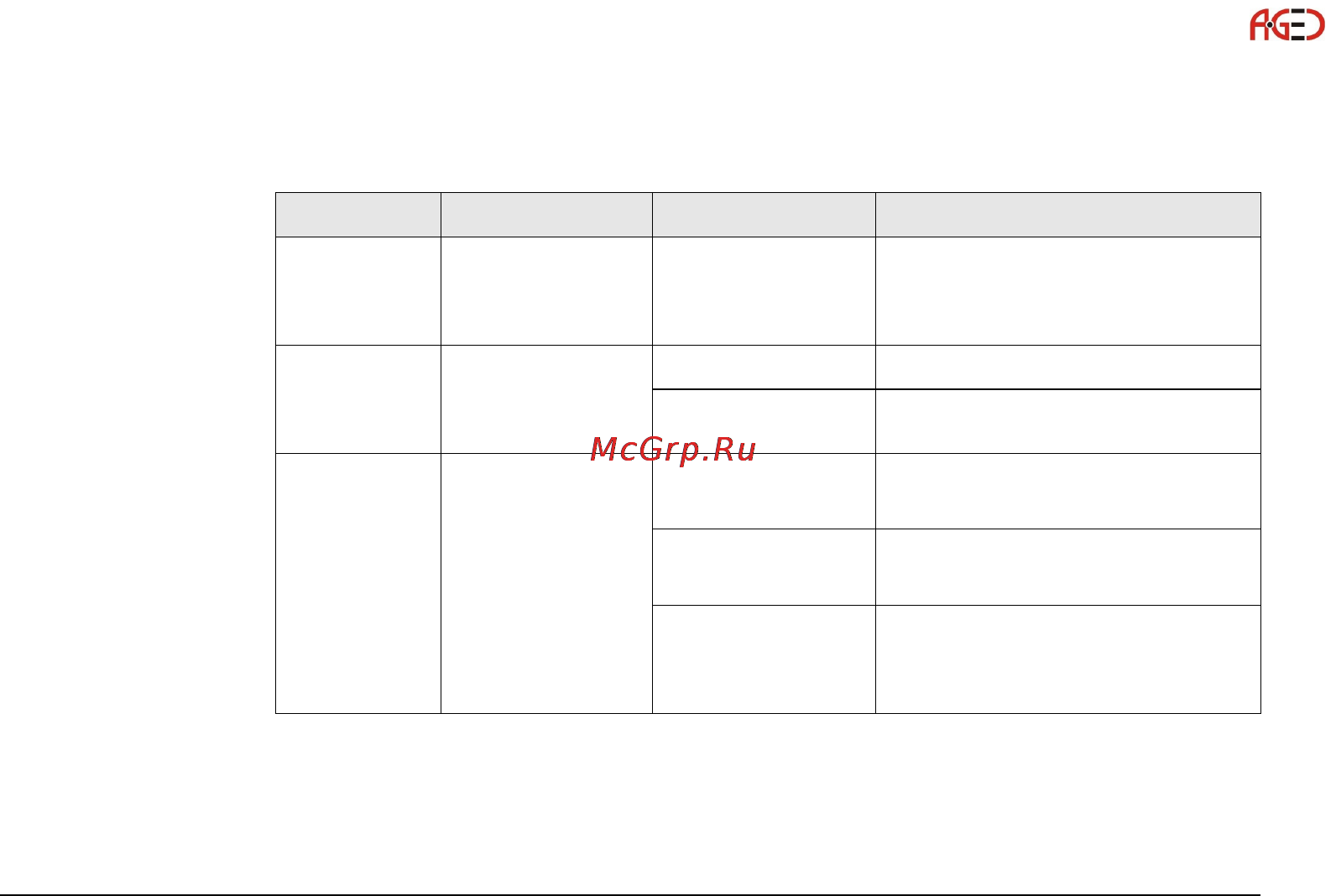 Leica GS10 [61/148] Геодезическое оборудование ооо а гео 7 495 771 21 18 www a geo com