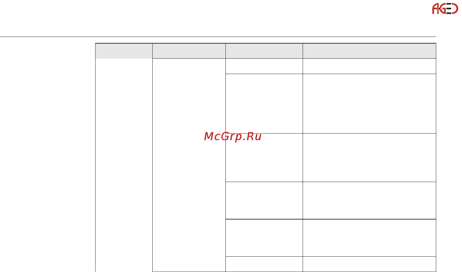 Leica GS15 [62/148] Геодезическое оборудование ооо а гео 7 495 771 21 18 www a geo com