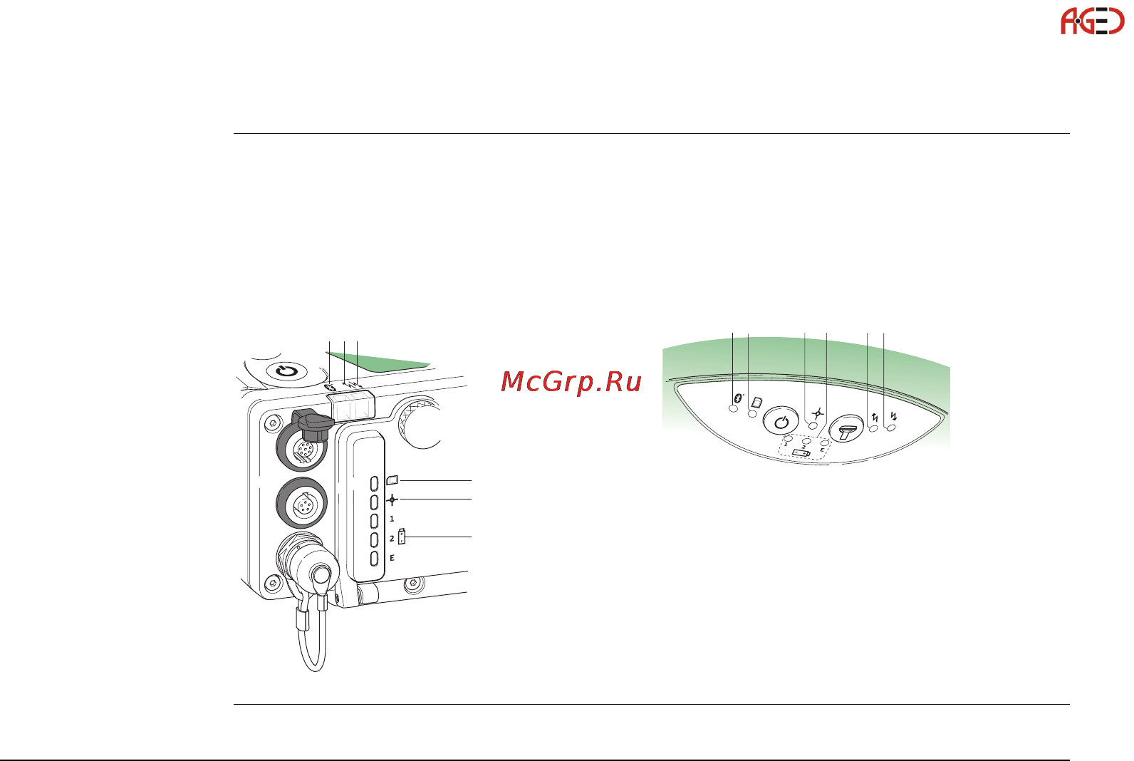 Leica GS15 [65/148] Индикаторы gs10 gs15