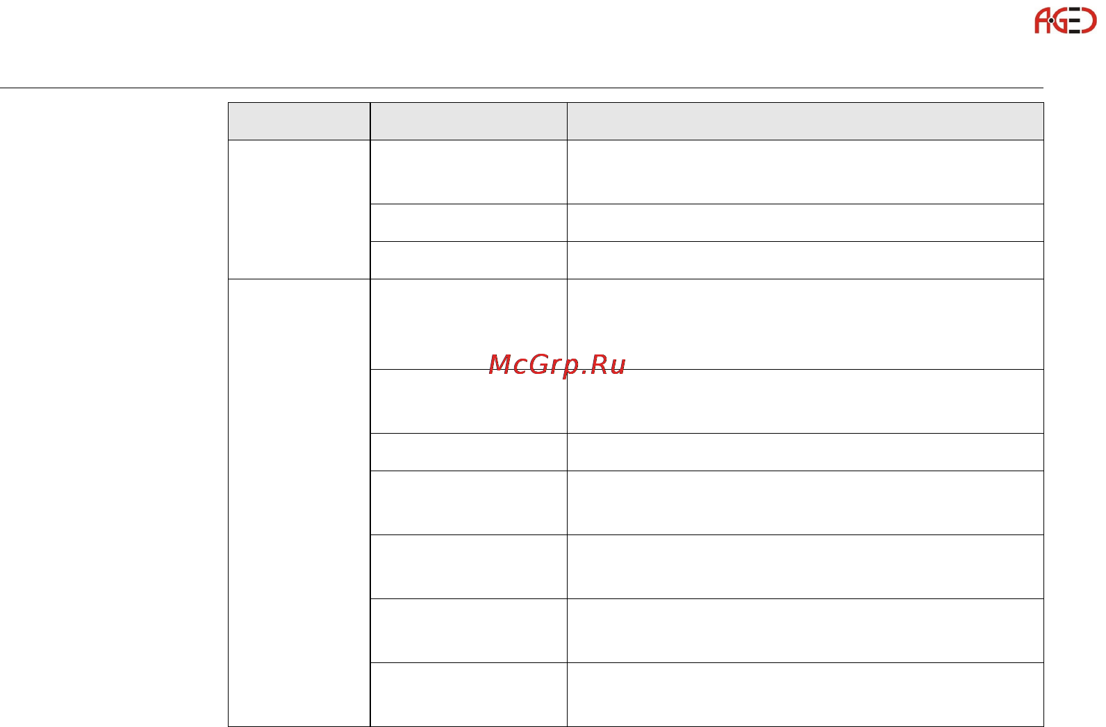 Leica GS15 [66/148] Геодезическое оборудование ооо а гео 7 495 771 21 18 www a geo com