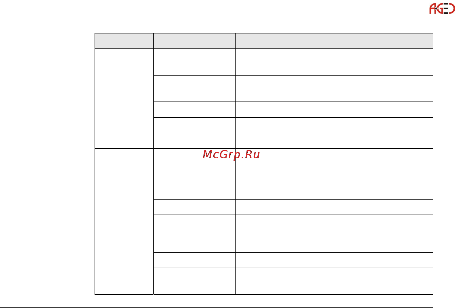 Leica GS15 [67/148] Геодезическое оборудование ооо а гео 7 495 771 21 18 www a geo com