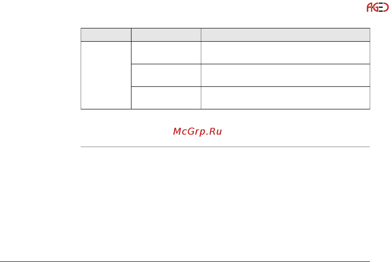 Leica GS15 [69/148] Геодезическое оборудование ооо а гео 7 495 771 21 18 www a geo com