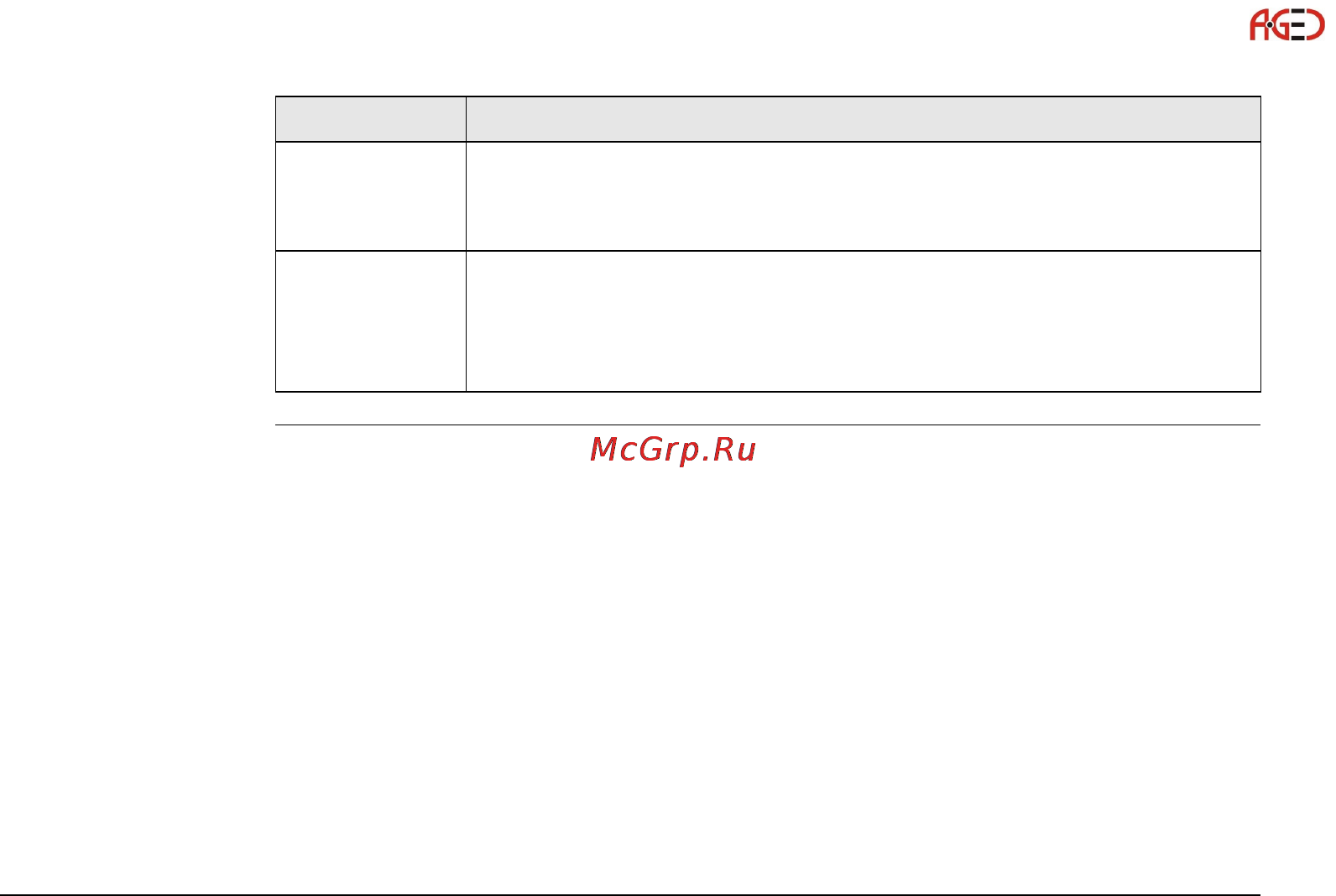 Leica GS10 [7/148] Геодезическое оборудование ооо а гео 7 495 771 21 18 www a geo com
