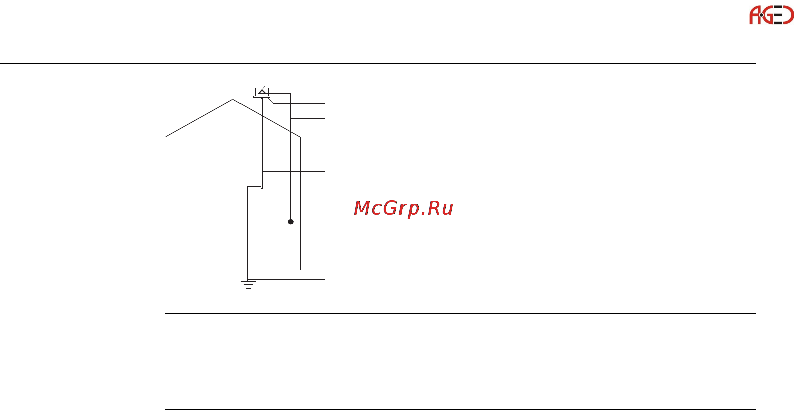 Leica GS15 [86/148] Геодезическое оборудование ооо а гео 7 495 771 21 18 www a geo com