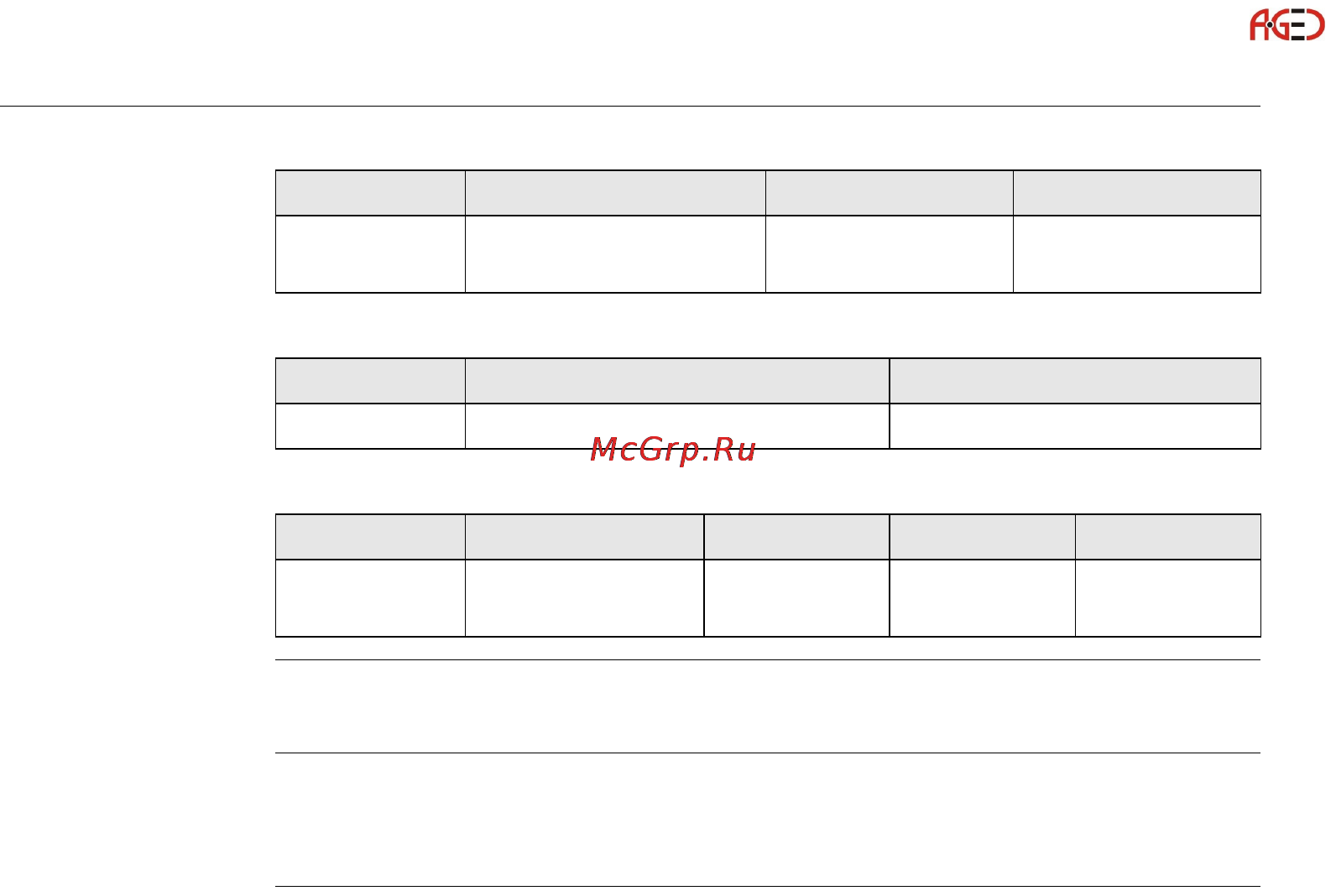 Leica GS15 [98/148] Геодезическое оборудование ооо а гео 7 495 771 21 18 www a geo com