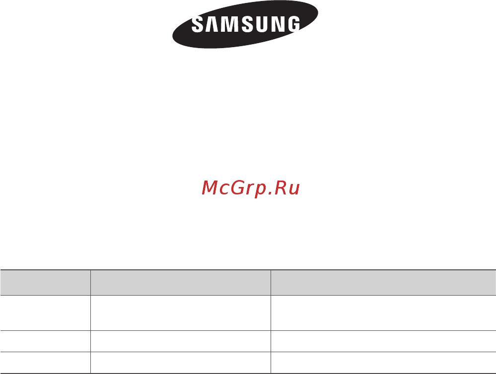 Samsung SC5491 [32/48] Country customer care center