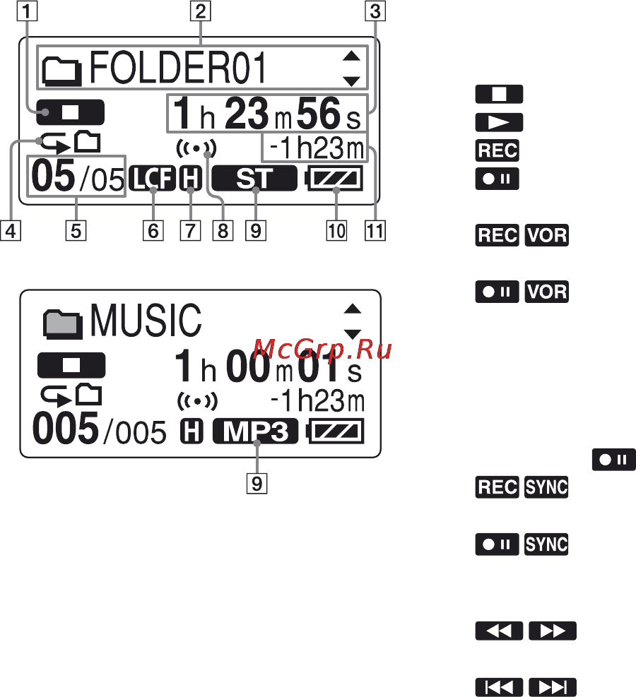Sony ICD-UX71 [10/116] Окошко дисплея