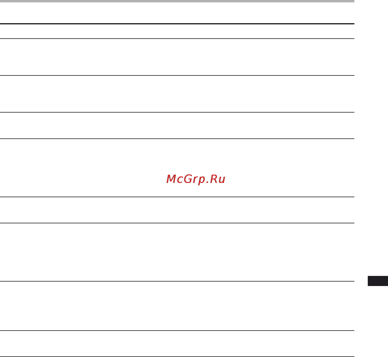 Sony ICD-UX81F [103/116] Сообщения об ошибках