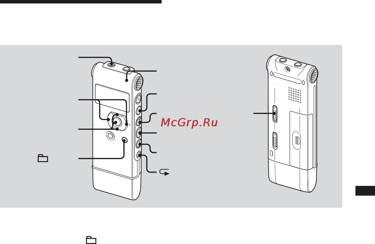 Sony ICD-UX81F [39/116] Воспроизведение сообщений
