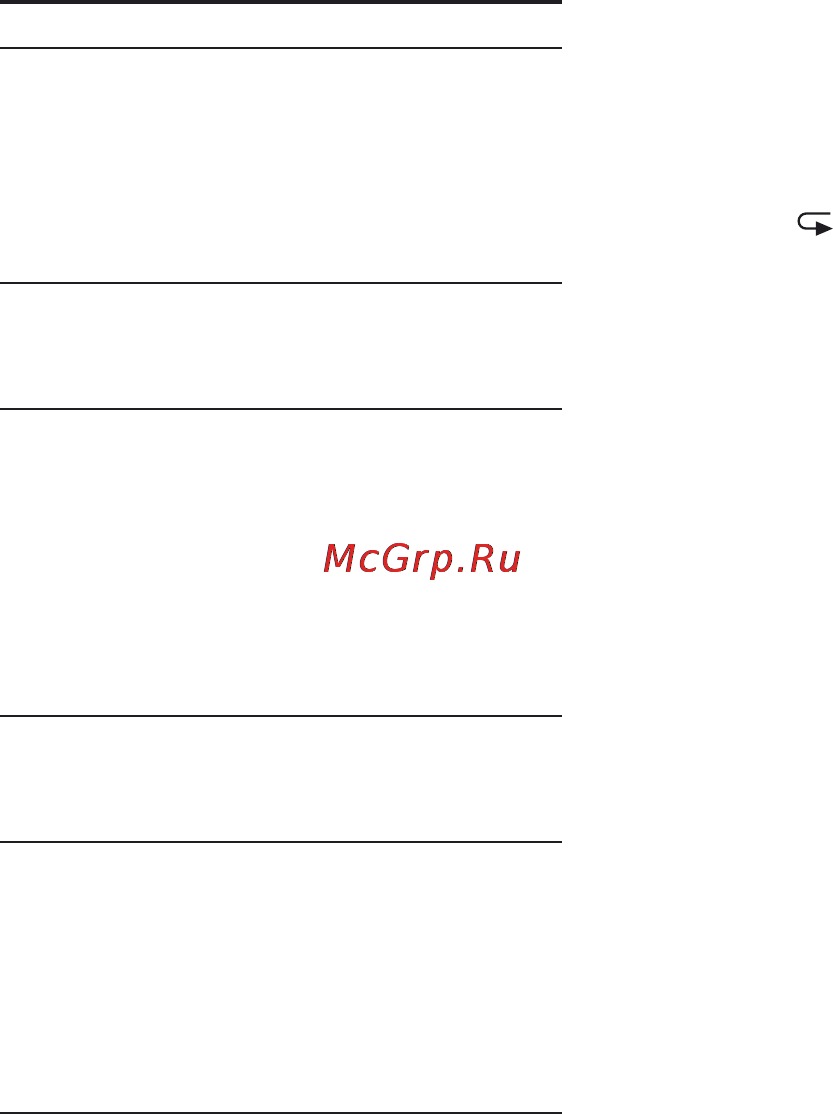 Sony ICD-UX81F [42/116] Повторное воспроизведение сообщения