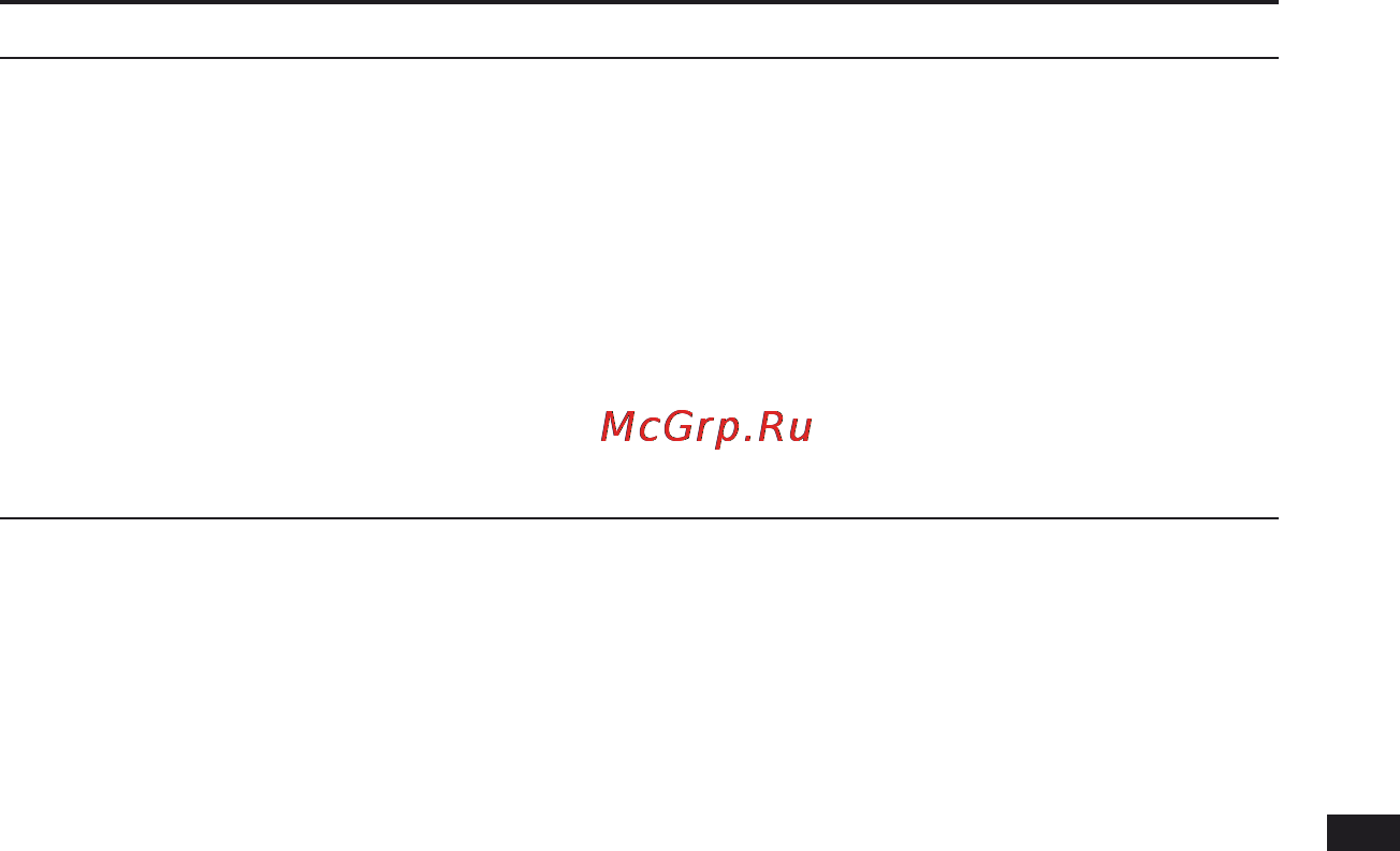 Sony ICD-UX81F [71/116] Примечание