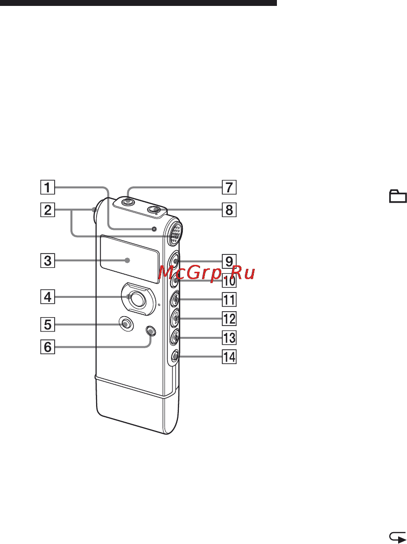 Sony ICD-UX81F [8/116] Указатель элементов и органов управления