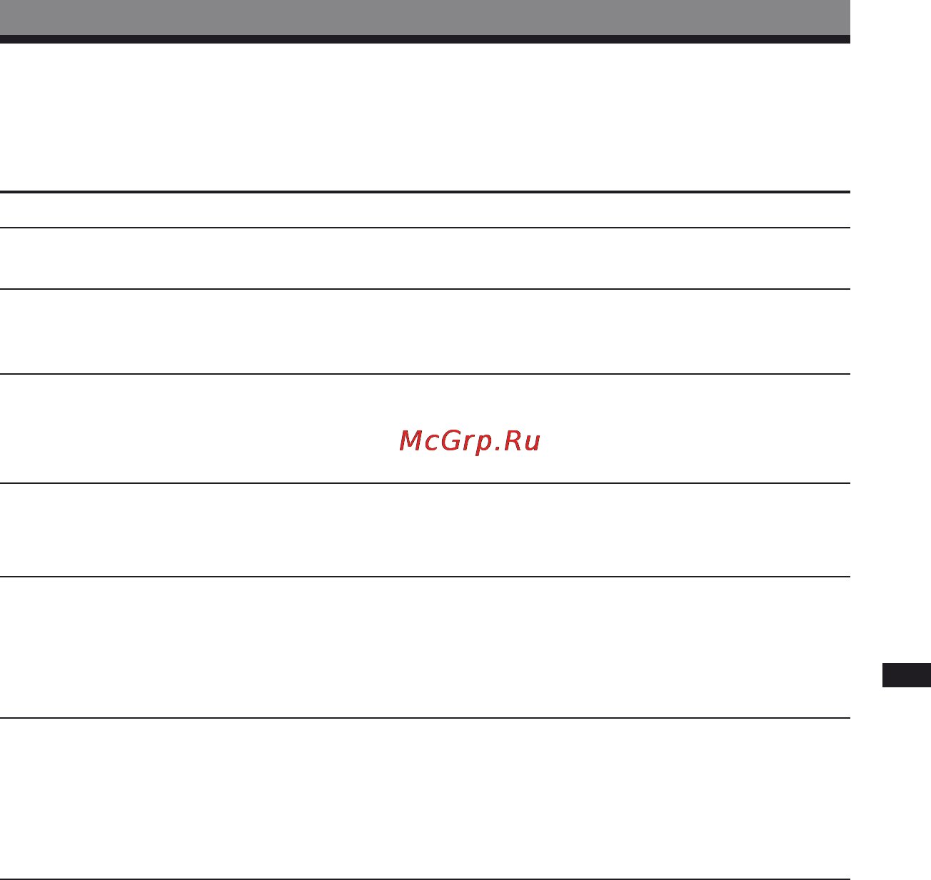 Sony ICD-UX81F [97/116] Поиск и устранение неисправностей